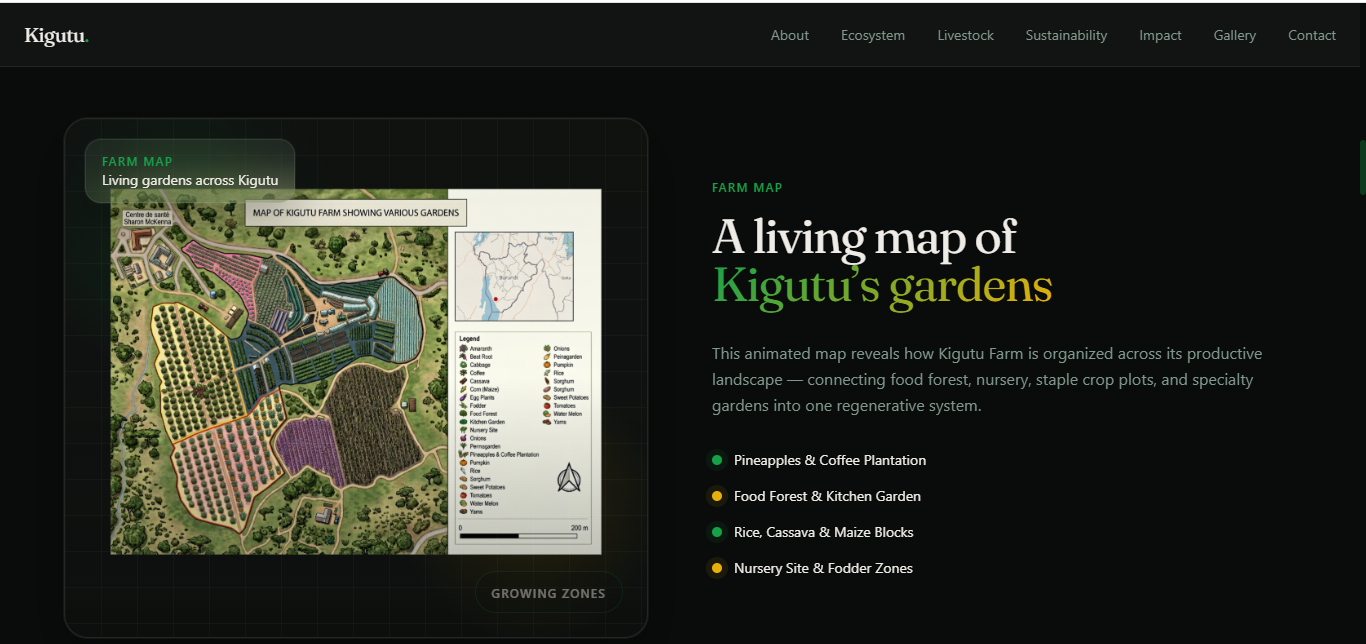 Kigutu Farm Web System